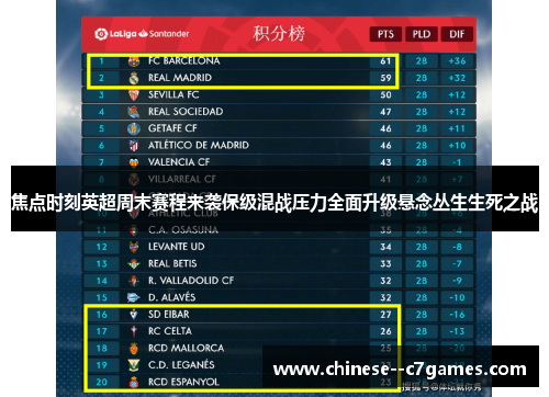 焦点时刻英超周末赛程来袭保级混战压力全面升级悬念丛生生死之战