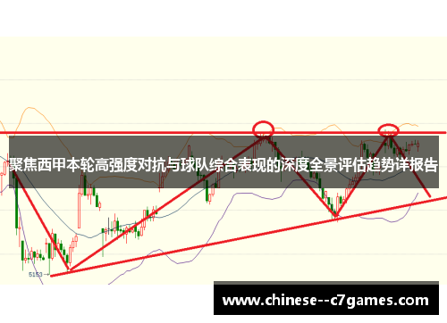 聚焦西甲本轮高强度对抗与球队综合表现的深度全景评估趋势详报告