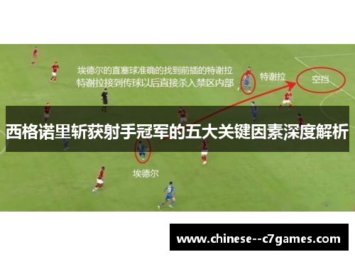 西格诺里斩获射手冠军的五大关键因素深度解析