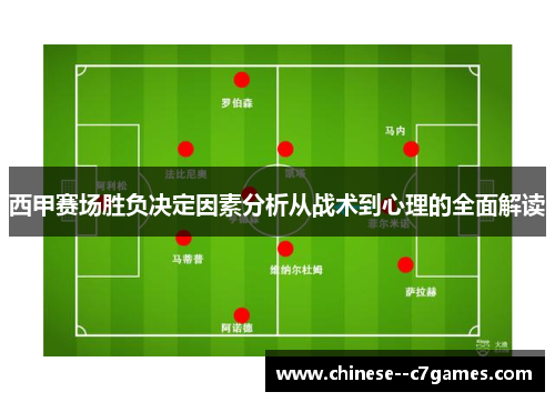 西甲赛场胜负决定因素分析从战术到心理的全面解读 西甲赛场胜负决定因素分析从战术到心理的全面解读