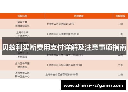贝兹利买断费用支付详解及注意事项指南