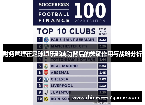 财务管理在足球俱乐部成功背后的关键作用与战略分析