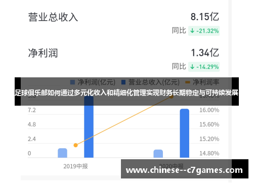 足球俱乐部如何通过多元化收入和精细化管理实现财务长期稳定与可持续发展