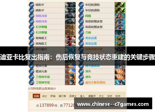 迪亚卡比复出指南：伤后恢复与竞技状态重建的关键步骤