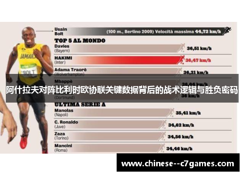 阿什拉夫对阵比利时欧协联关键数据背后的战术逻辑与胜负密码