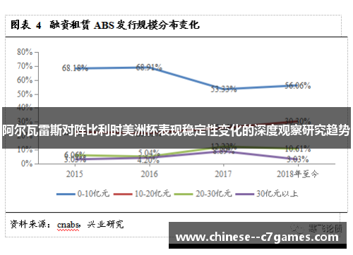 阿尔瓦雷斯对阵比利时美洲杯表现稳定性变化的深度观察研究趋势