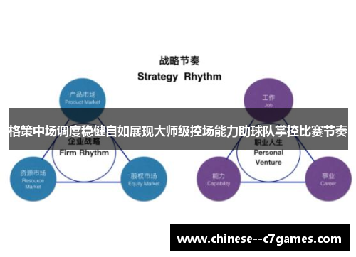 格策中场调度稳健自如展现大师级控场能力助球队掌控比赛节奏 格策中场调度稳健自如展现大师级控场能力助球队掌控比赛节奏